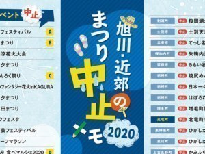旭川・近郊のまつり中止情報2020