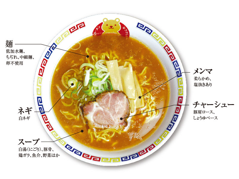 正油ラーメン 650円